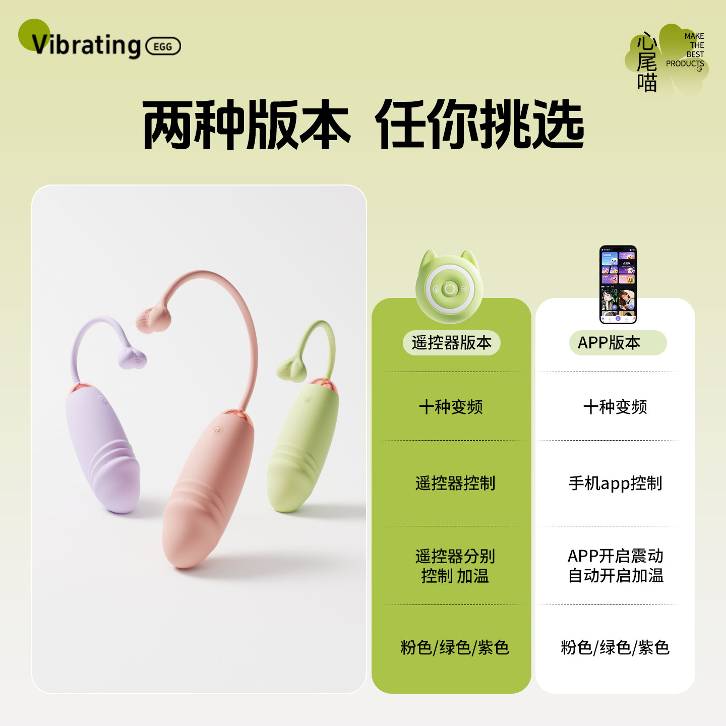 Remote Control Vibrating Egg detail 2
