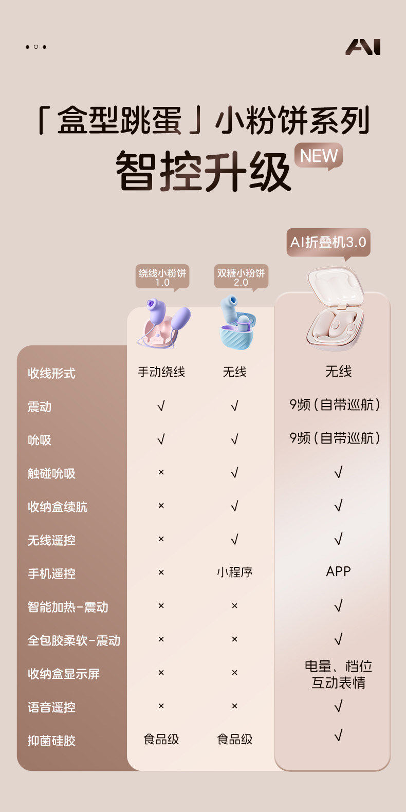 杰士邦AI折叠情趣玩具 detail 7
