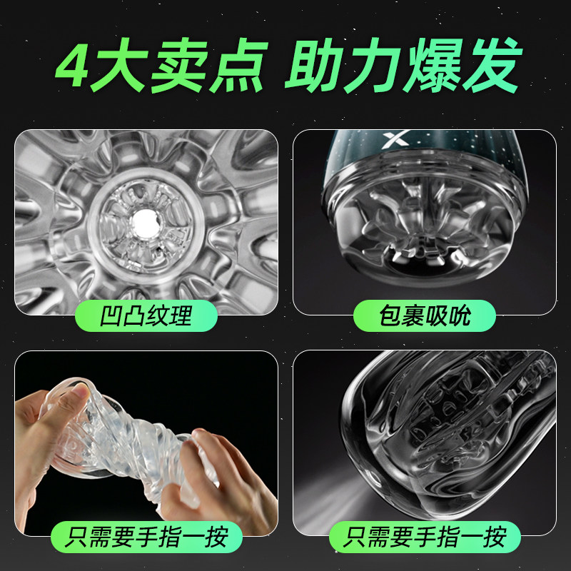 Discreet Clear Male Masturbator detail 2