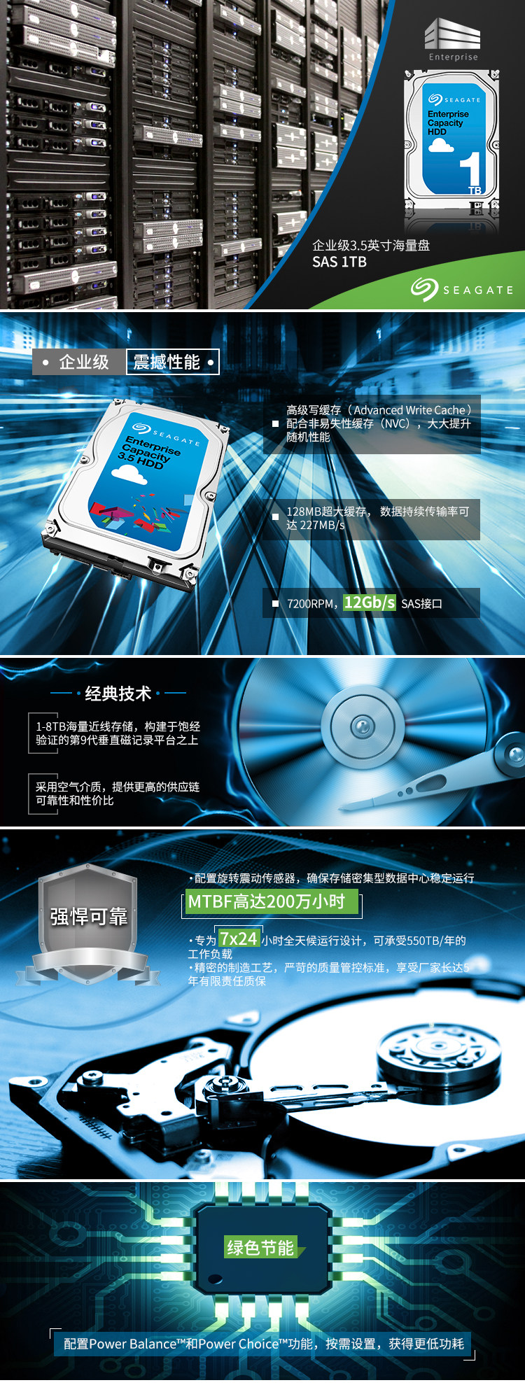 ST1000NM0045- Детали