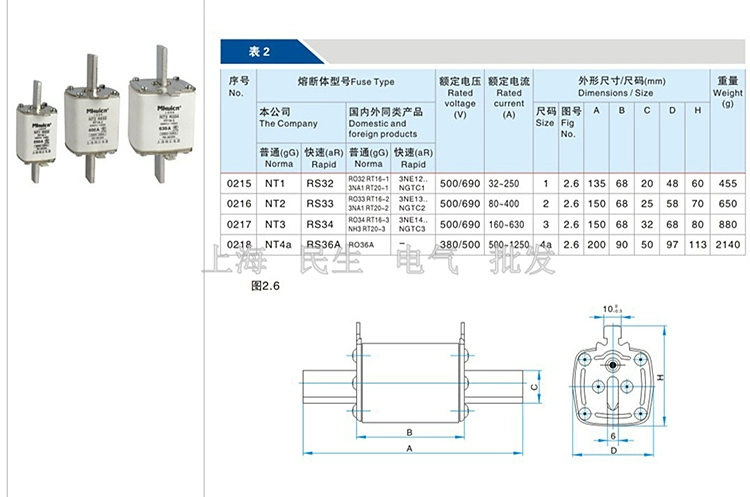 NT3 Thượng Hải Điện Gốm Feiling RT6 cầu chì 400A630A800A cầu chì bảo vệ quá tải AC690V