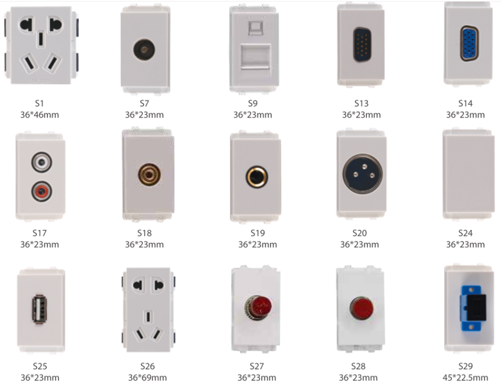 128 type ground plug accessories