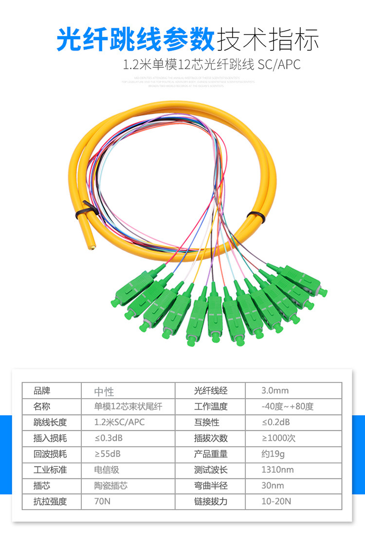 12芯束状尾纤SC/LC/FC UPC方头单模光纤线尾纤线圆头熔纤盘电信级-阿里巴巴