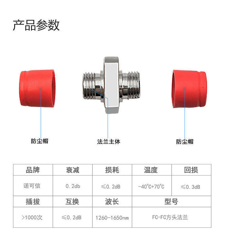 光纤法兰盘fc-fc圆口光纤链接耦合器FC适配器sc法兰头单工电信级-阿里巴巴