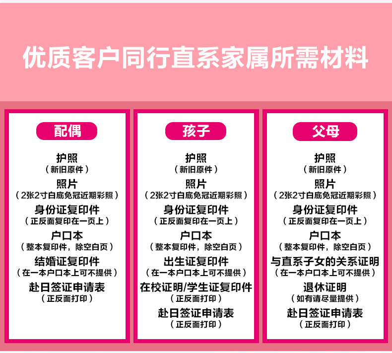 日本签证个人 学生自由行旅游签证 三年 五年多