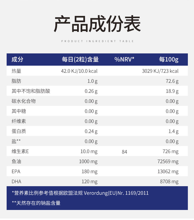 森诺SanaExpert深海鱼油DHA软胶囊