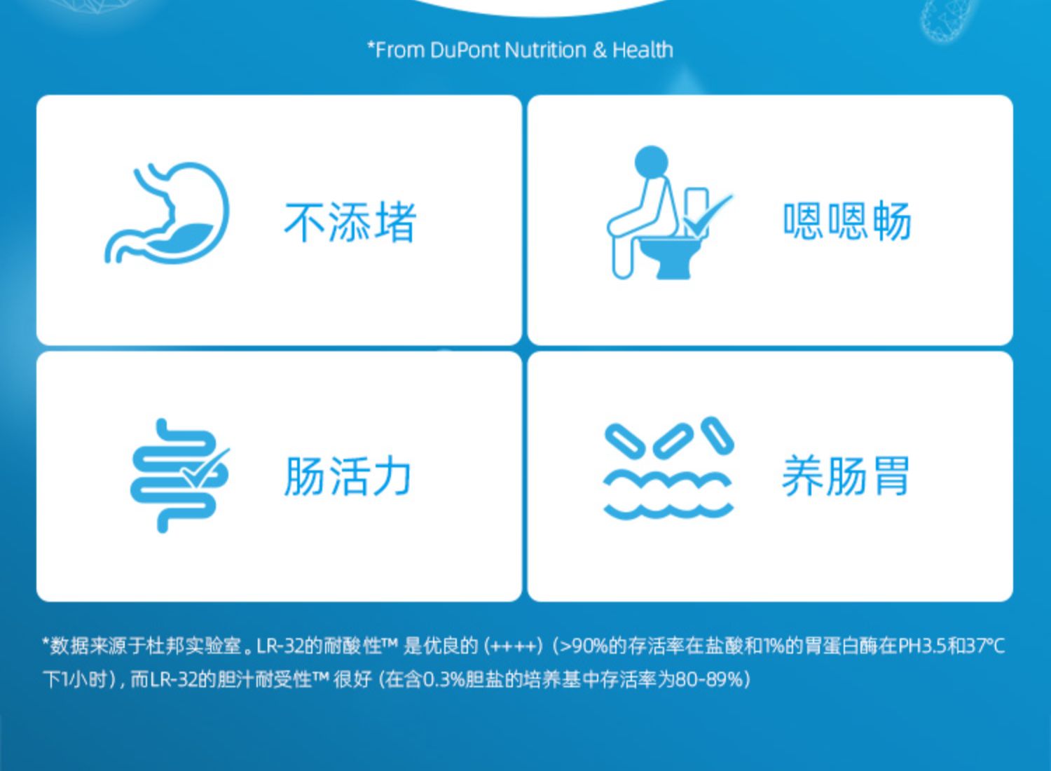 lifespace成人广谱益生菌60粒