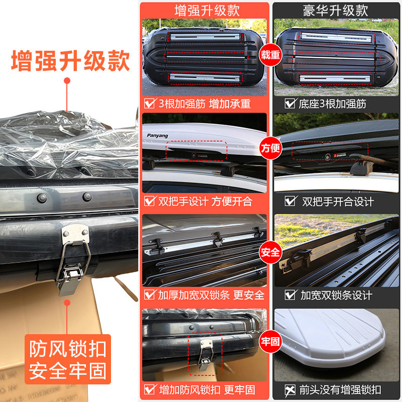 Genuine Car Roof Luggage Box, Large Capacity Suv Roof Box, Universal Ultra-Thin Travel Box Luggage Rack