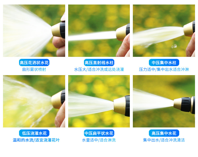 志通 高压家用洗车水枪工具套装 图10