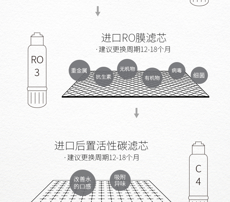 爱贝源（aiberle）桌面净水机