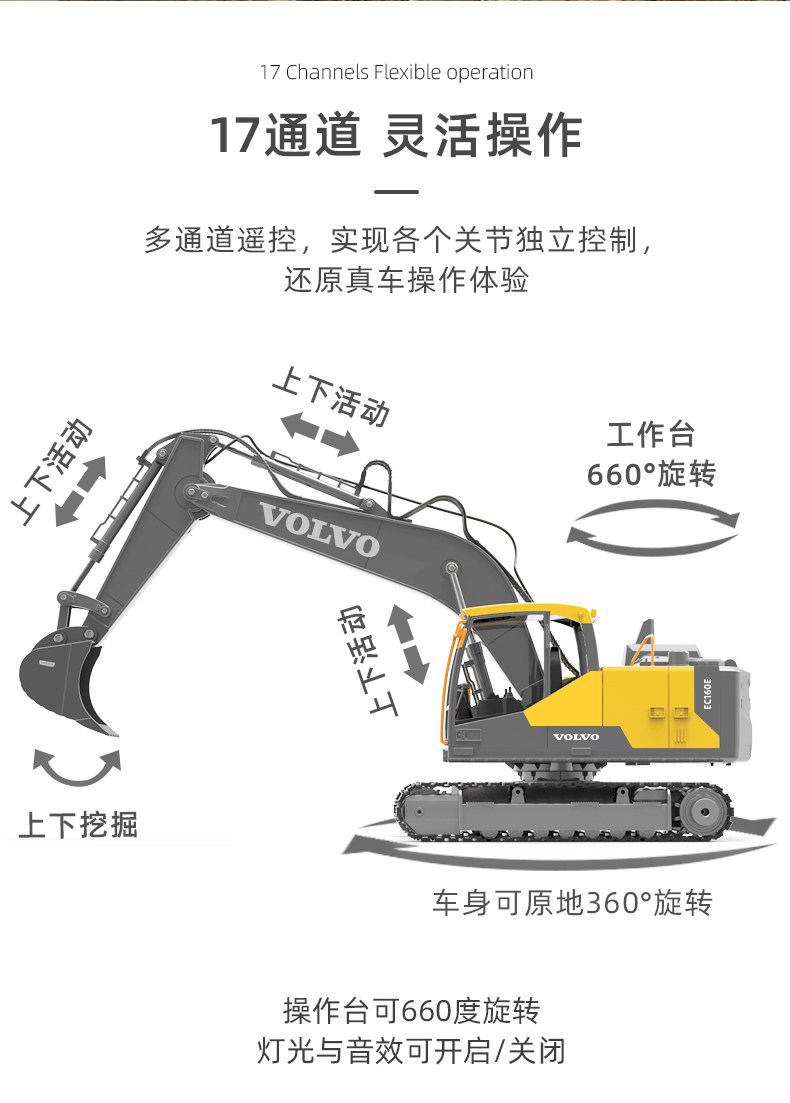 双鹰 儿童遥控玩具挖掘机 图6