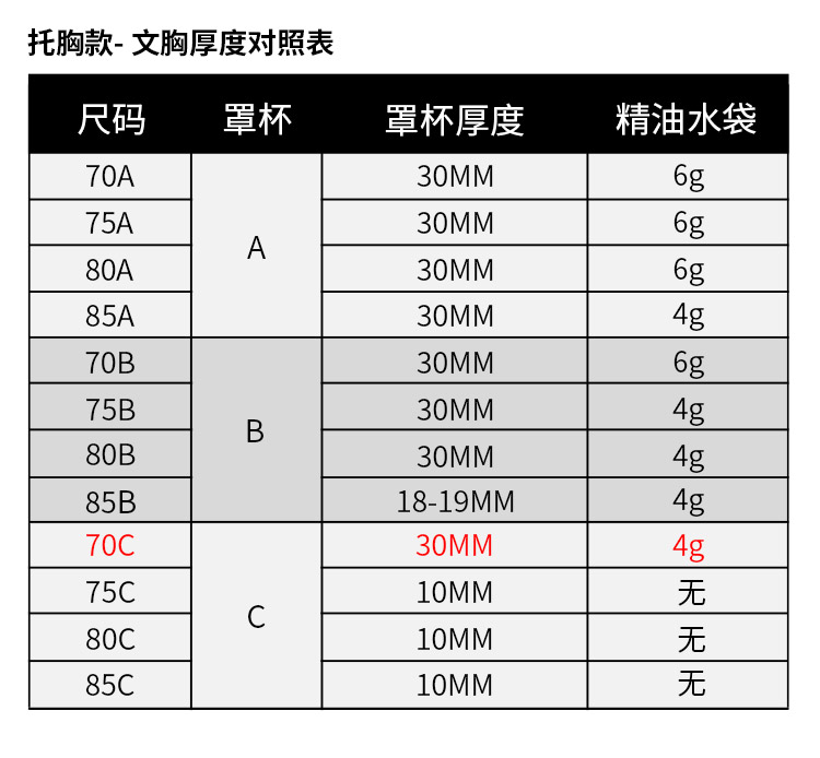 Wonderbra rượu vang đỏ đồ lót nữ ba chiều dày bra thu thập tinh dầu gợi cảm túi nước rộng bên áo ngực quần lót chữ c
