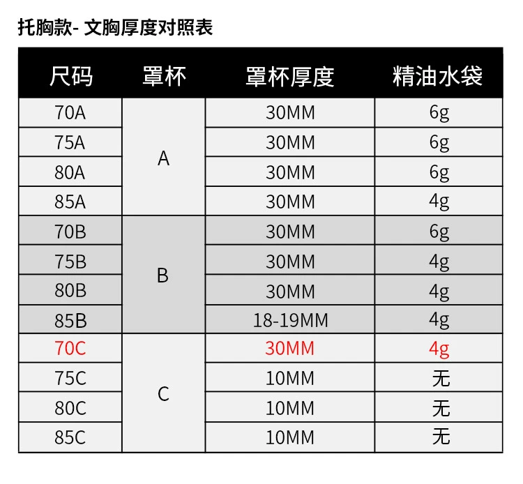 Wonderbra rượu vang đỏ đồ lót nữ ba chiều dày bra thu thập tinh dầu gợi cảm túi nước rộng bên áo ngực noi y cao cap