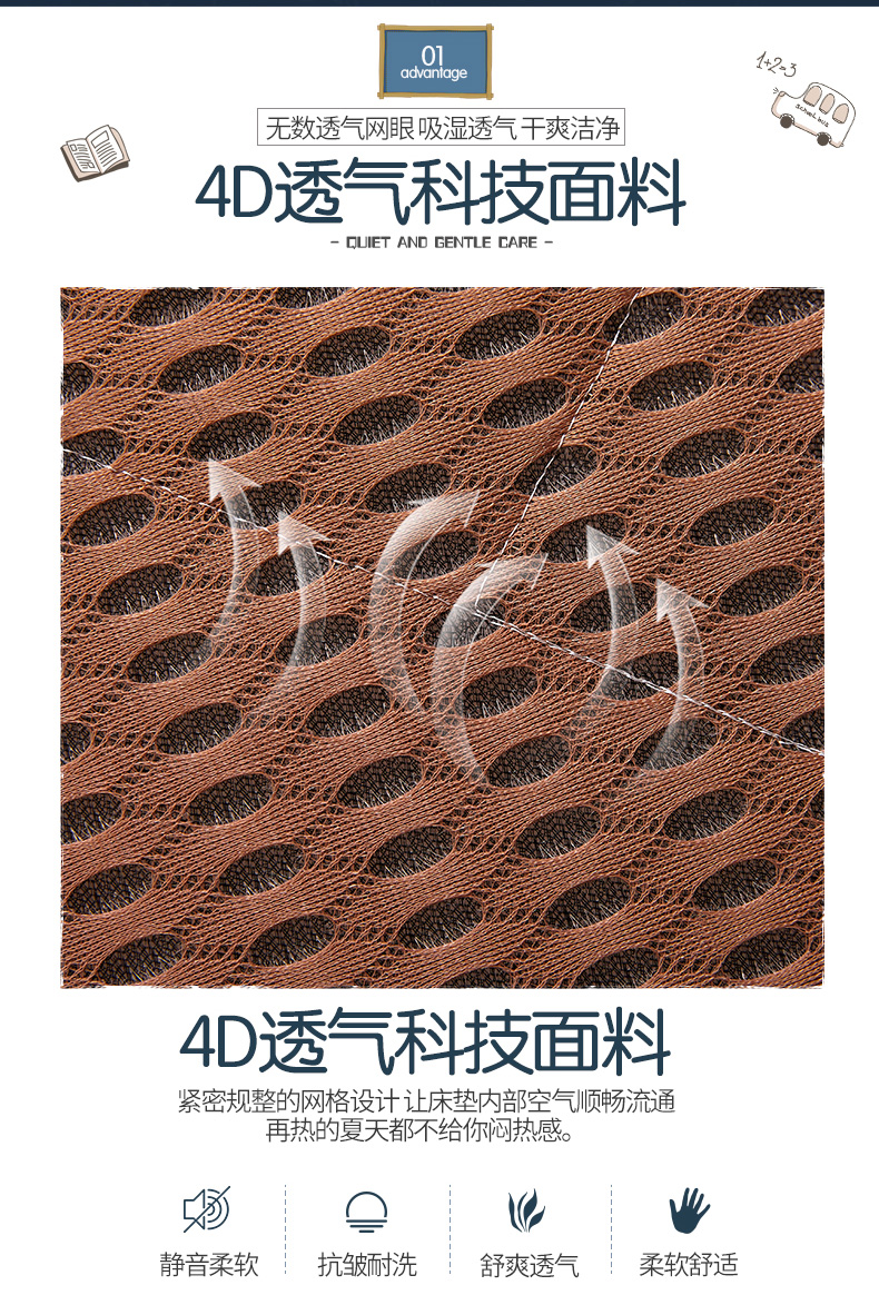0,9 × 1,9m1,2 sinh viên 1 mét 2 giường tầng 1.0 đơn 90 nệm 190cm nệm giường 0,8 pad - Nệm đệm xốp