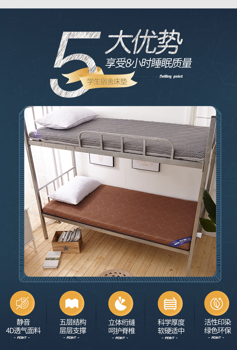 0,9 × 1,9m1,2 sinh viên 1 mét 2 giường tầng 1.0 đơn 90 nệm 190cm nệm giường 0,8 pad - Nệm