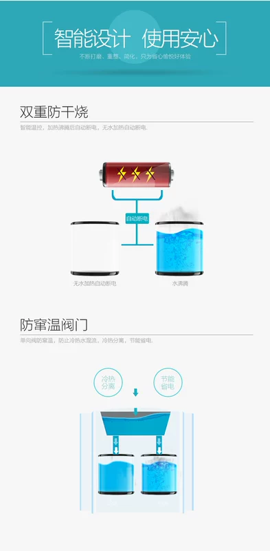 Đài phun nước thiên thần Y1263 thẳng đứng nóng lạnh nhà tiết kiệm năng lượng gấp đôi cửa nước nóng lạnh đặc biệt nóng nóng - Nước quả