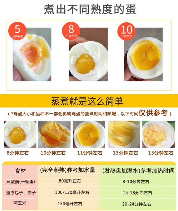 Nồi nấu trứng tự động Yangsheng tắt đôi nồi hơi trứng nhỏ về nhà hấp trứng nhỏ nhân tạo trứng hấp một lớp nồi lẩu mini lock&lock