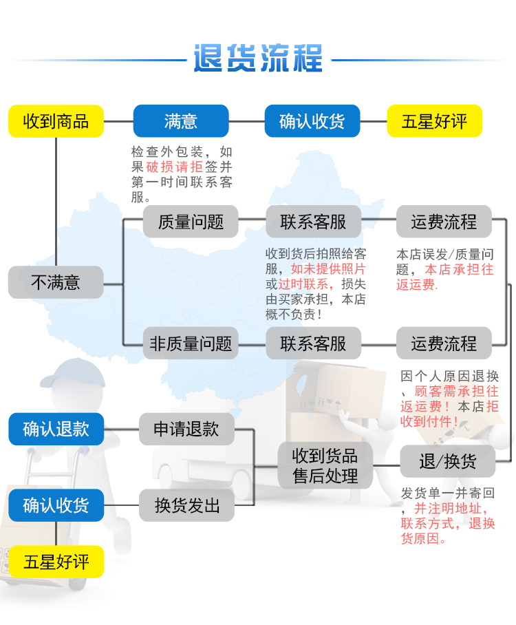 理光A3办公复印打印机MP2550B 3351 3352 5000B 5001双面一体机