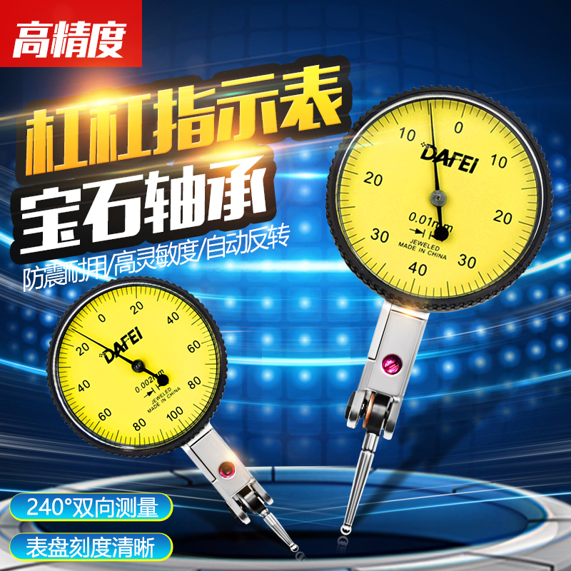 Leverage percentile table 0-0.8mm per centmeter small school watch small school watch compared to the balance table table base