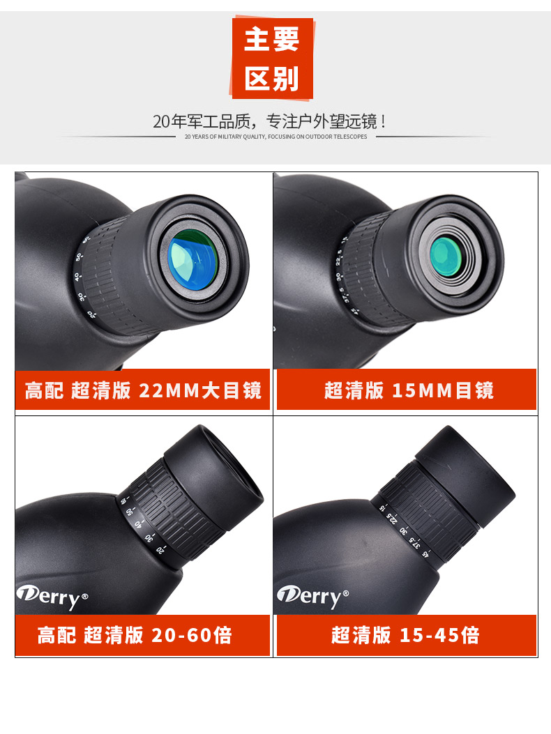Thị kính lớn mới một mắt phóng đại cao 60 lần chim ngắm mục tiêu điện thoại di động ảnh kính thiên văn ánh sáng đêm - Kính viễn vọng / Kính / Kính ngoài trời kính thiên văn không gian james webb