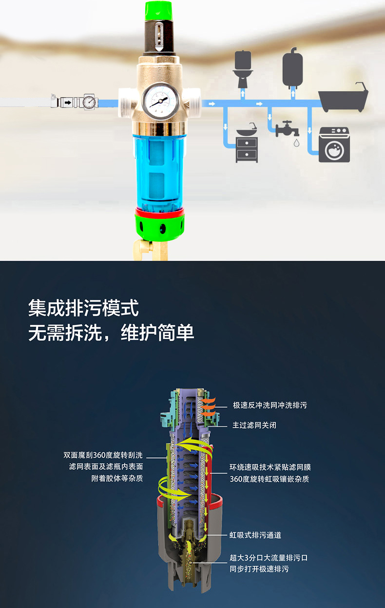 全屋净化 Senwater 美国森乐 SF102 前置净水过滤器 40μm过滤精度  天猫优惠券折后￥499包邮（￥799-300）免费上门安装 终身免换芯