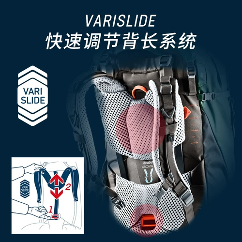 Германия Dort Deuter импортировал Long March Aircontact Pro