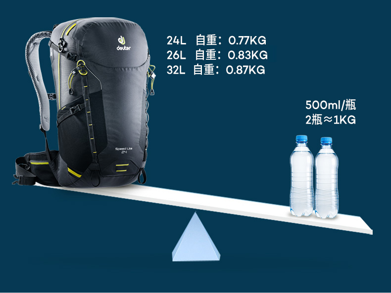 德国百年老牌 多特 deuter 超轻350g户外双肩包 12L 图2
