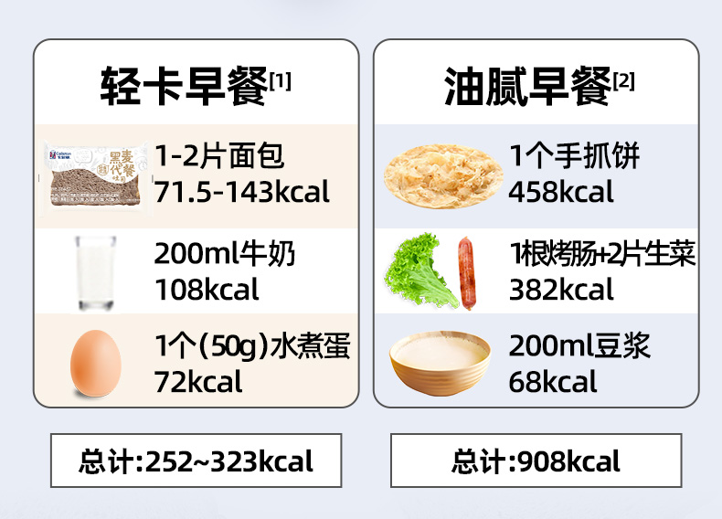 卡尔顿黑麦全麦面包粗粮早餐代餐吐司