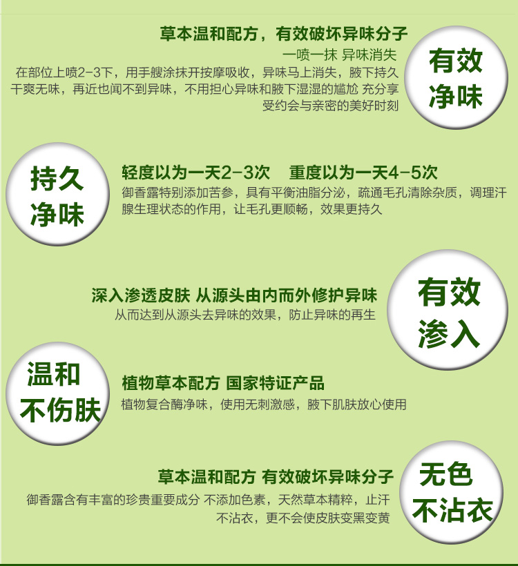 辰沐本草皮肤抑菌乳膏主要成分是什么 有没有