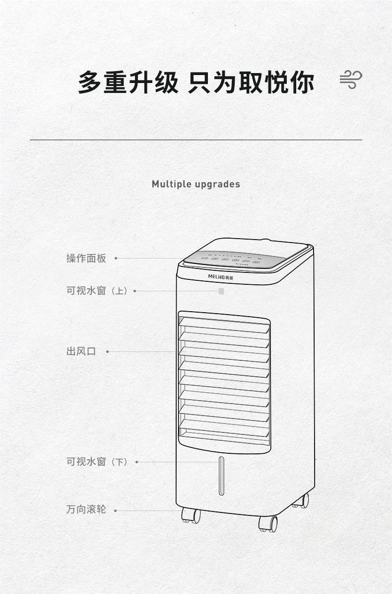 美菱 无叶制冷空调扇+6块原装冰晶 图7