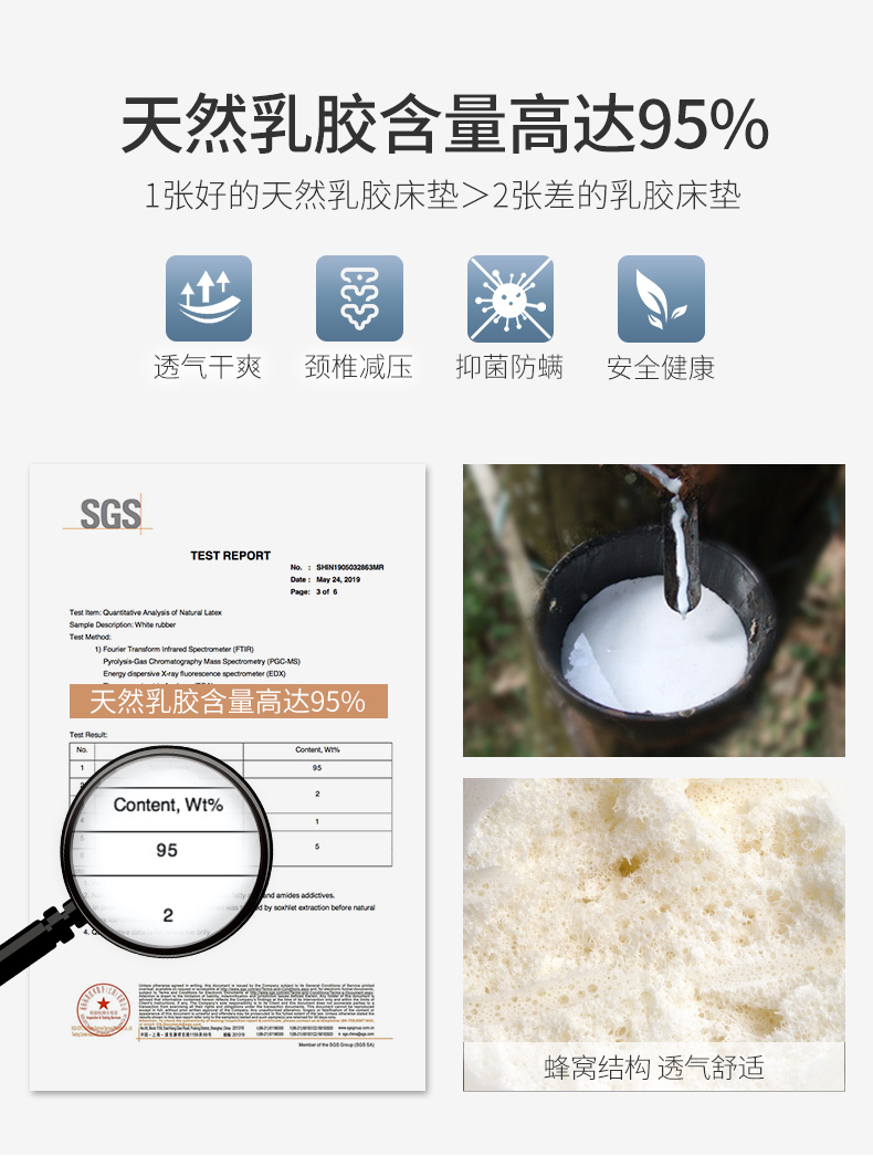 乳胶发泡发明者 Dunlopillo 高端特拉雷 乳胶床垫 5cm/1.5*2m 图4