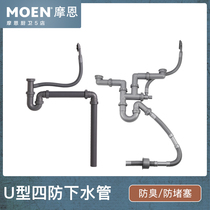 MOEN kitchen sink Kitchen basin accessories Single and double groove sewer pipe deodorant SB012 SB021 SB033 SB032