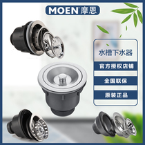 Moen kitchen sink sink downfall lift cage SB16 SB10 No 10 SB19 SB17 SB20