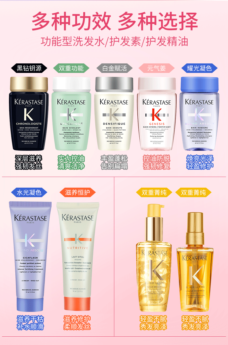 【香港直邮】 法国 KÉRASTASE 卡诗 元气姜粉瓶防脱固发洗发水250ml 脆弱易断发专用 减少掉发 强韧发根