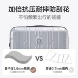 Чемодан, коробка для путешествий, 18 дюймов, увеличенная толщина