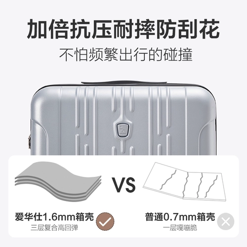 Чемодан, коробка для путешествий, 18 дюймов, увеличенная толщина