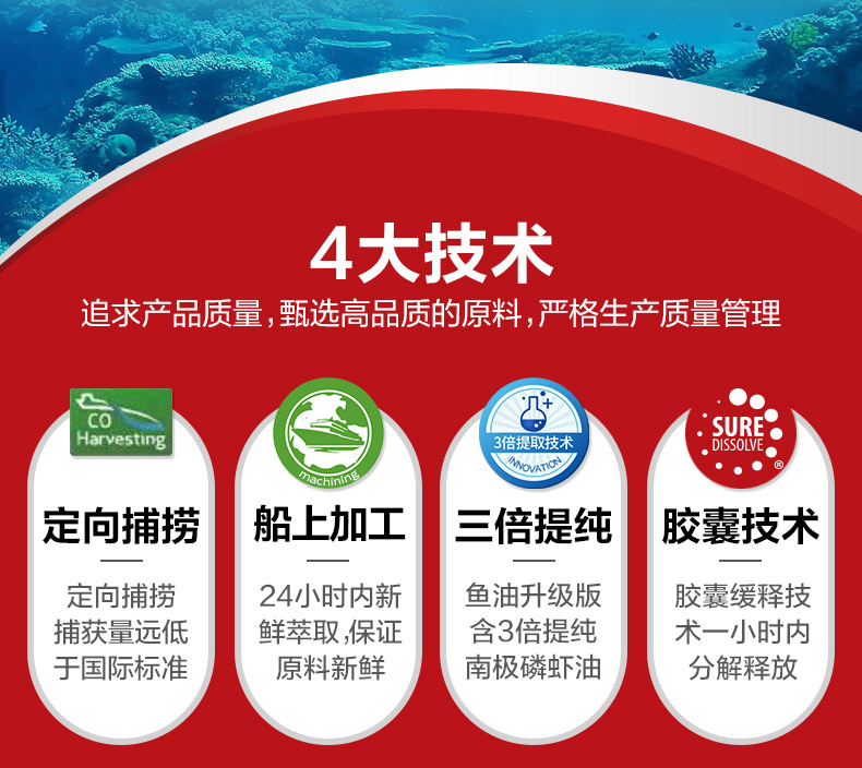 美国原装欧米伽3磷虾油深海鱼油胶囊500mg