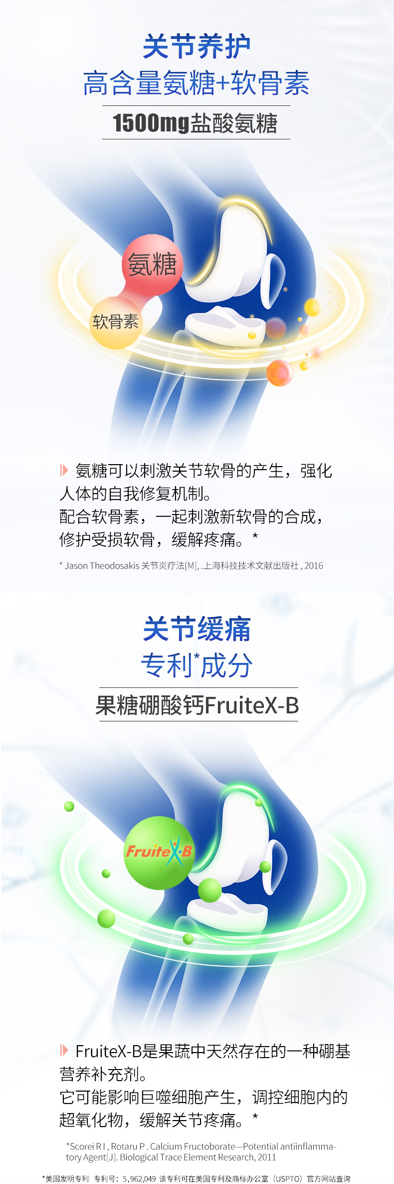 美国产 Move Free氨糖软骨素红盒 170粒+液体钙软胶囊 120粒 图9
