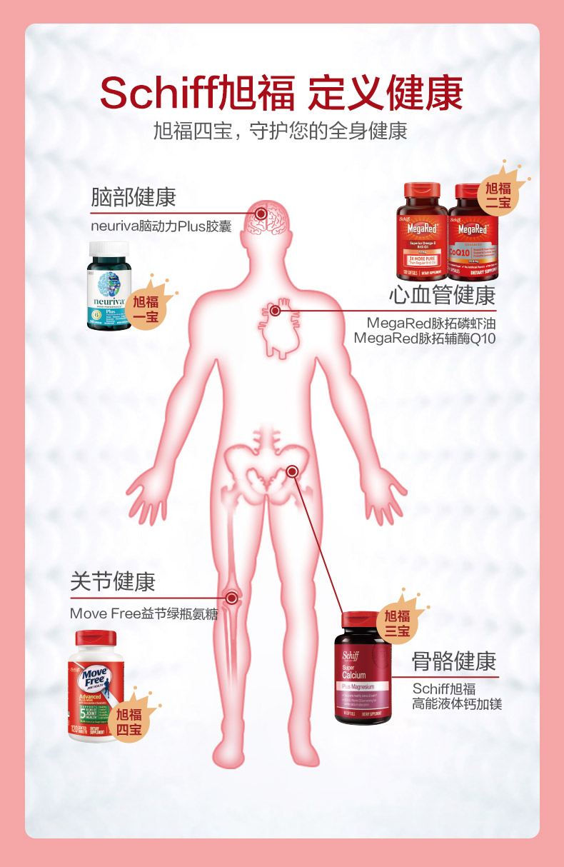 【旭福四宝】Schiff保健品礼盒中老年液体钙