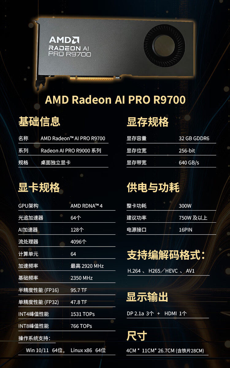 Видеокарта AMD Radeon AI Pro R9700 32GB