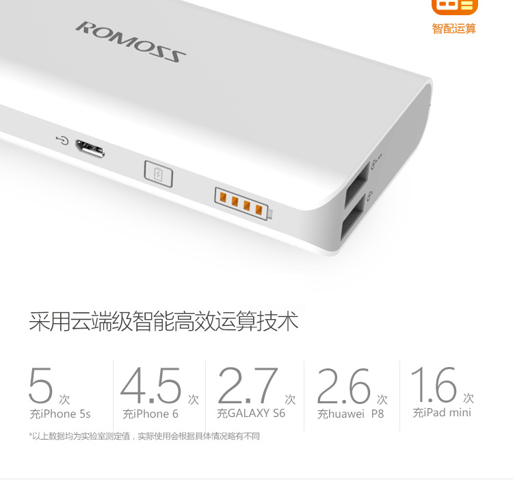 Luoma Shi 10.000 mA in ấn quà sạc kho báu hỗ trợ điện thoại di động doanh nghiệp tùy chỉnh LOGO chữ triển lãm Ngân hàng màu laze điện thoại sạc kho báu chính hãng cửa hàng flagship chính thức - Ngân hàng điện thoại di động sạc dự phòng trong suốt