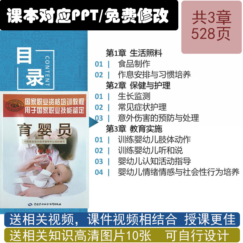 育婴员培训中级技能PPT课件 国家职业育婴师理论授课资料模型