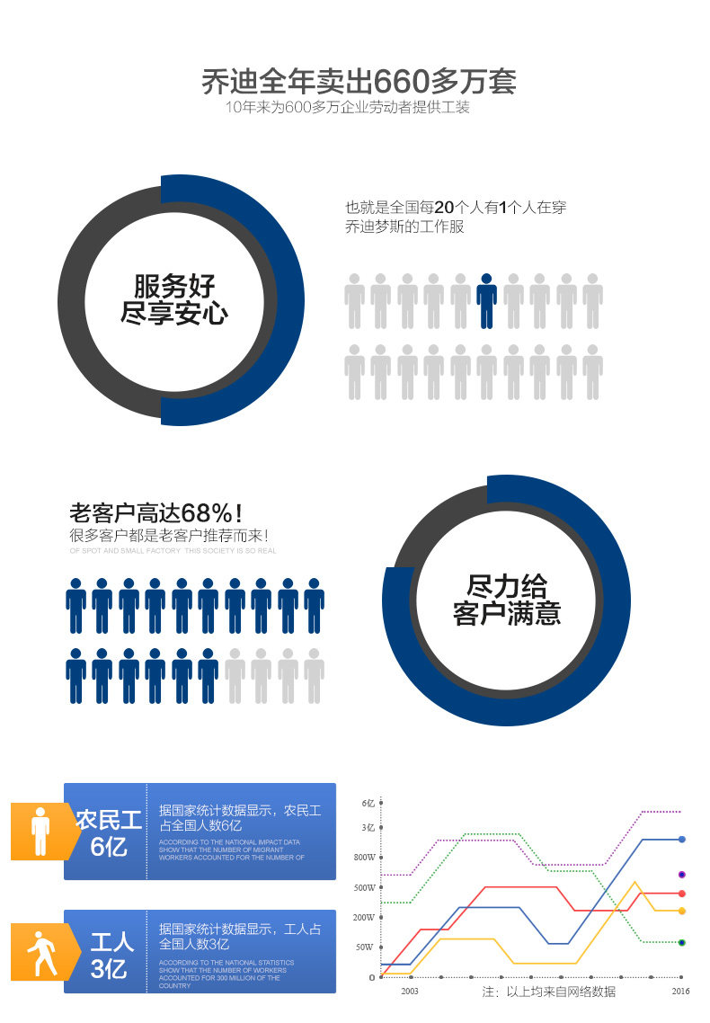 Tenue de travail JUDY MERCER - Ref 1911622 Image 17