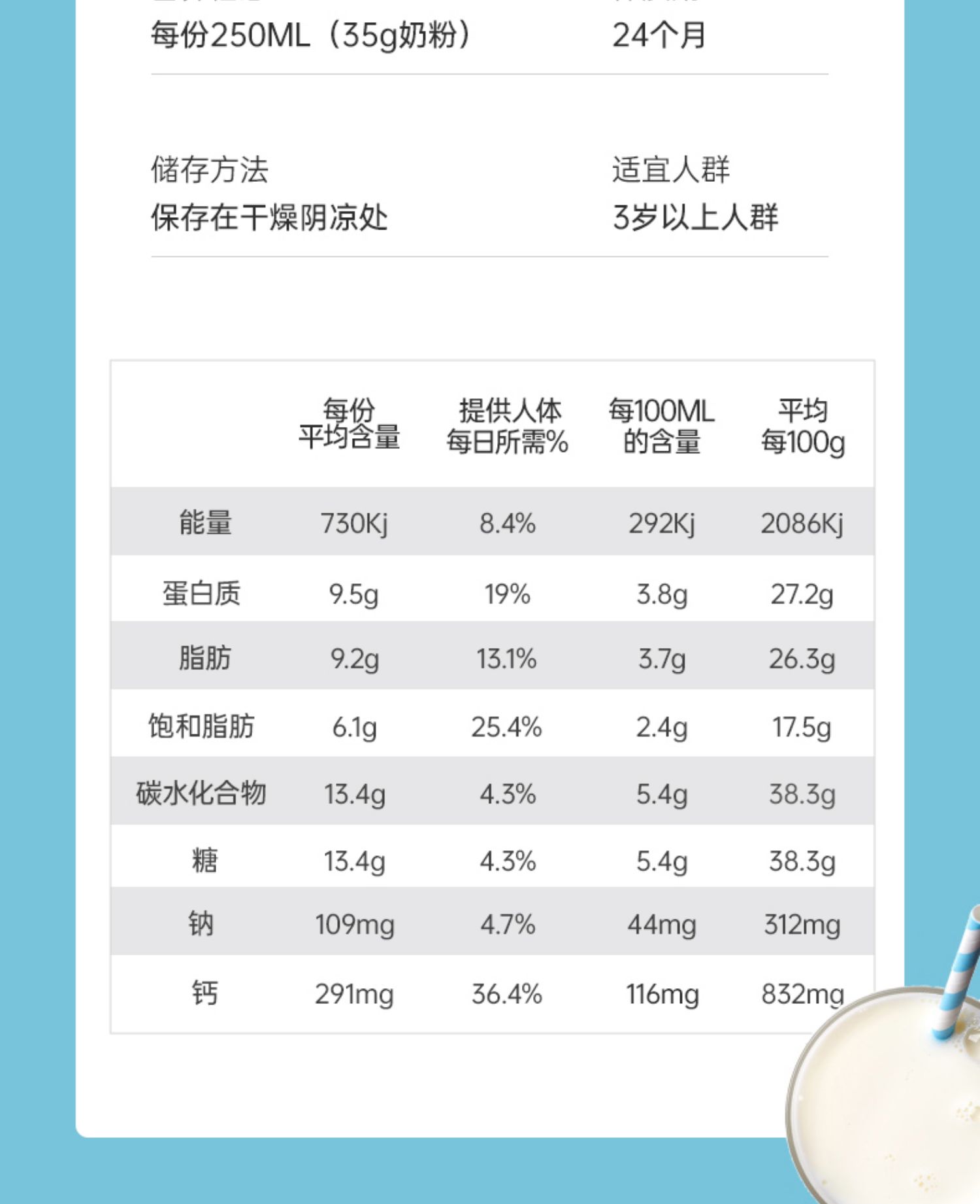 澳洲btn蓝胖子进口脱脂牛奶粉中老年美可卓