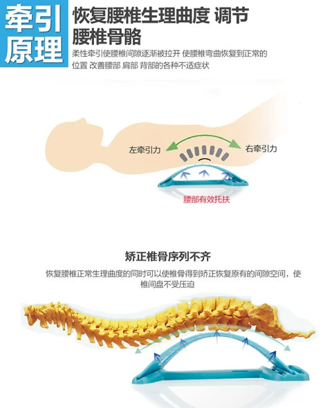 Cứng thắt lưng đệm thắt lưng ghế văn phòng đệm trở lại đệm bằng thắt lưng gối xe thắt lưng đệm thắt lưng kéo cột sống - Trở lại đệm / Bolsters gối sofa cao cấp