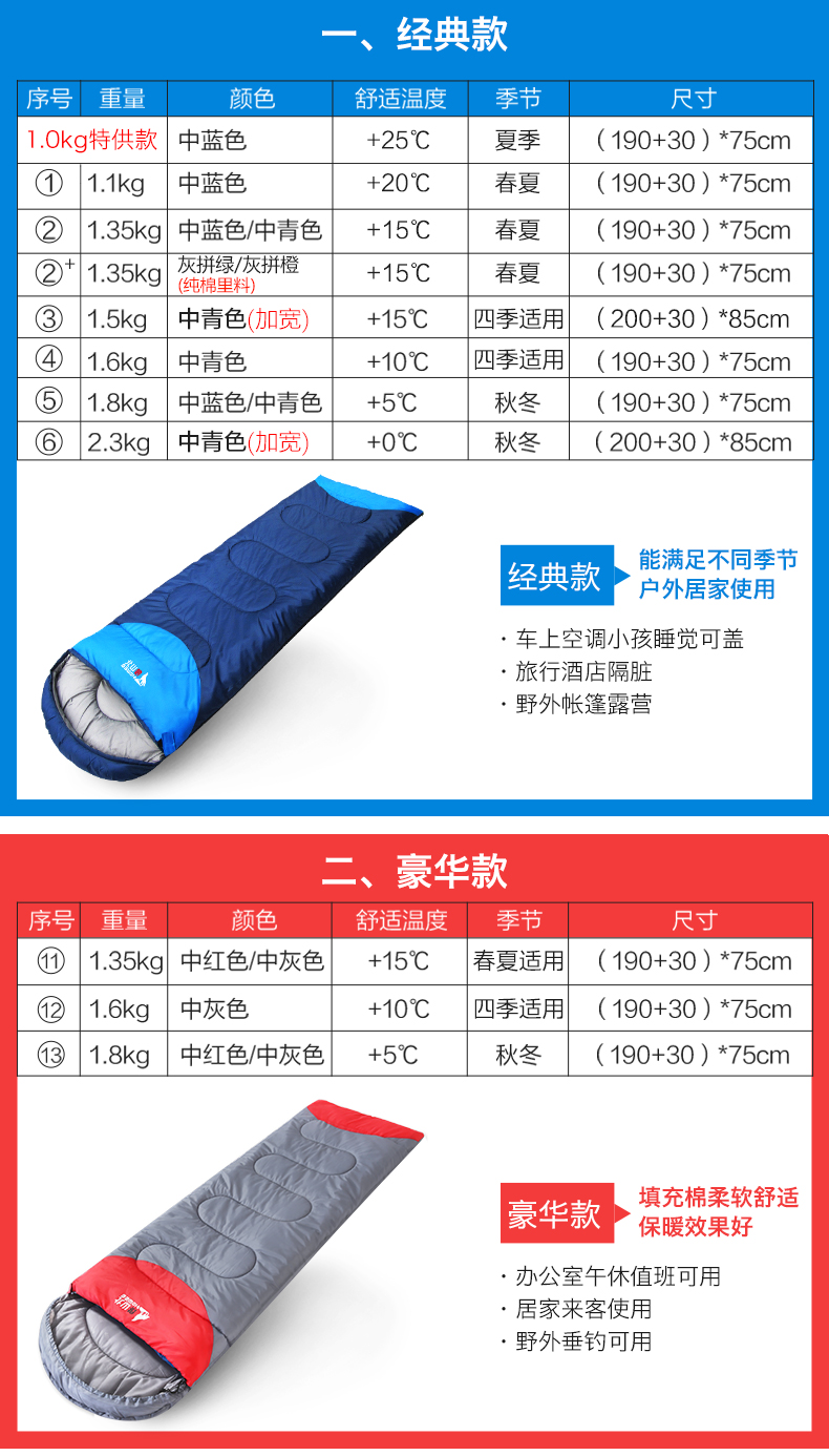 Beishan Wolf túi ngủ bốn mùa dành cho người lớn du lịch ngoài trời mùa thu và mùa đông dày ấm trong nhà cắm trại đơn đôi bẩn