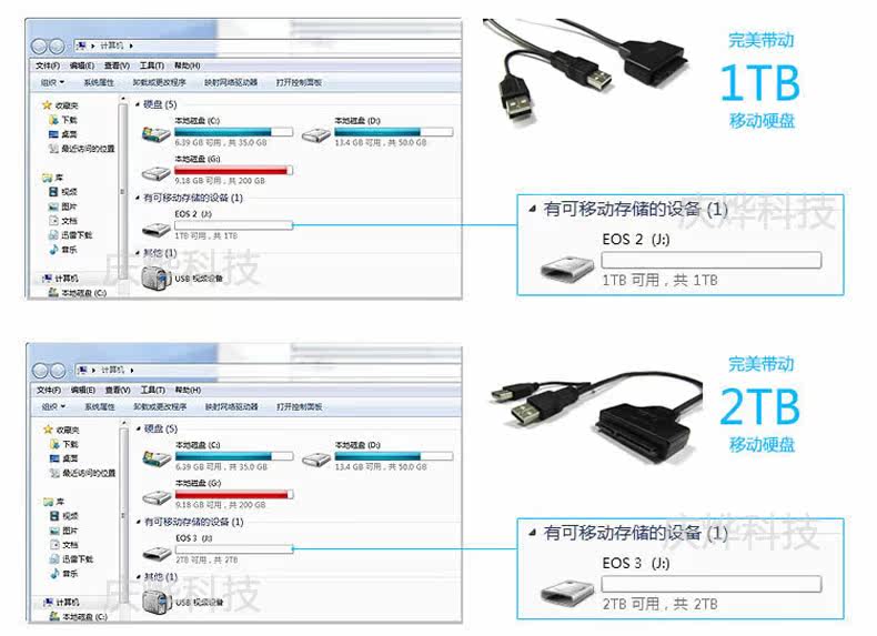 Concentrateur USB - Ref 366570 Image 22