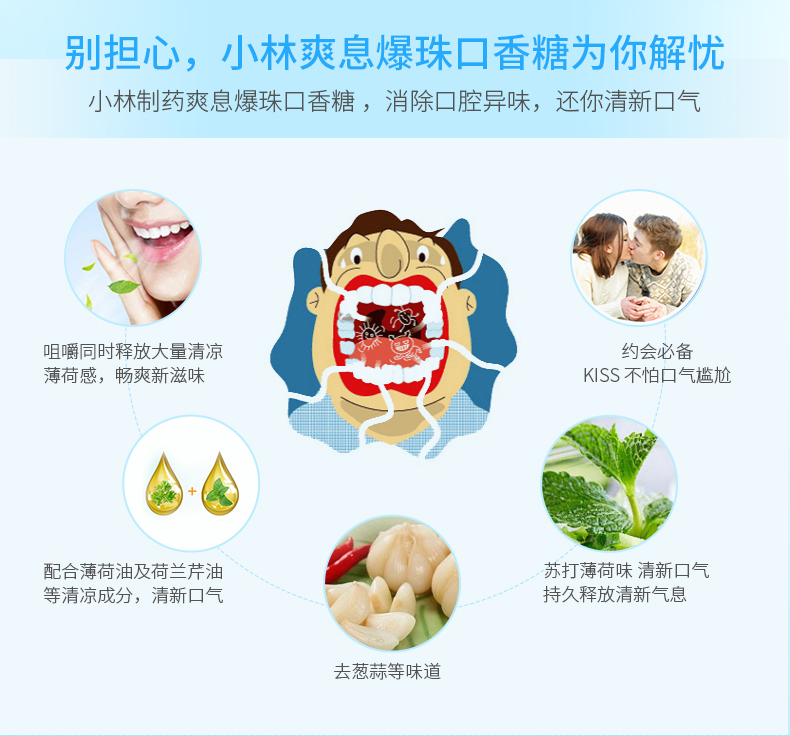 日本进口 小林制药 爆珠清新丸 瞬间清新口气 苏打薄荷味 30粒*2盒 图5