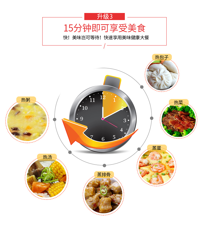 hộp cơm hâm nóng chefman Youyi Portable hộp cơm điện ba lớp cắm điện sưởi ấm hộp ăn trưa Hộp cơm trưa điện nồi cơm nóng nồi hấp cách nhiệt cặp lồng ủ cơm