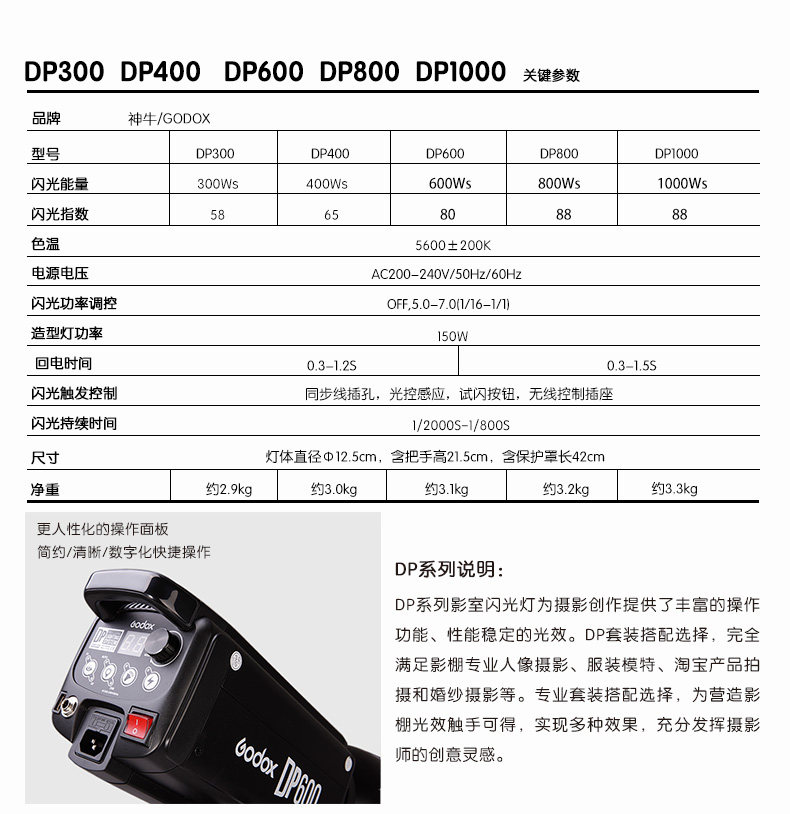 DP600W DELATION_02.JPG